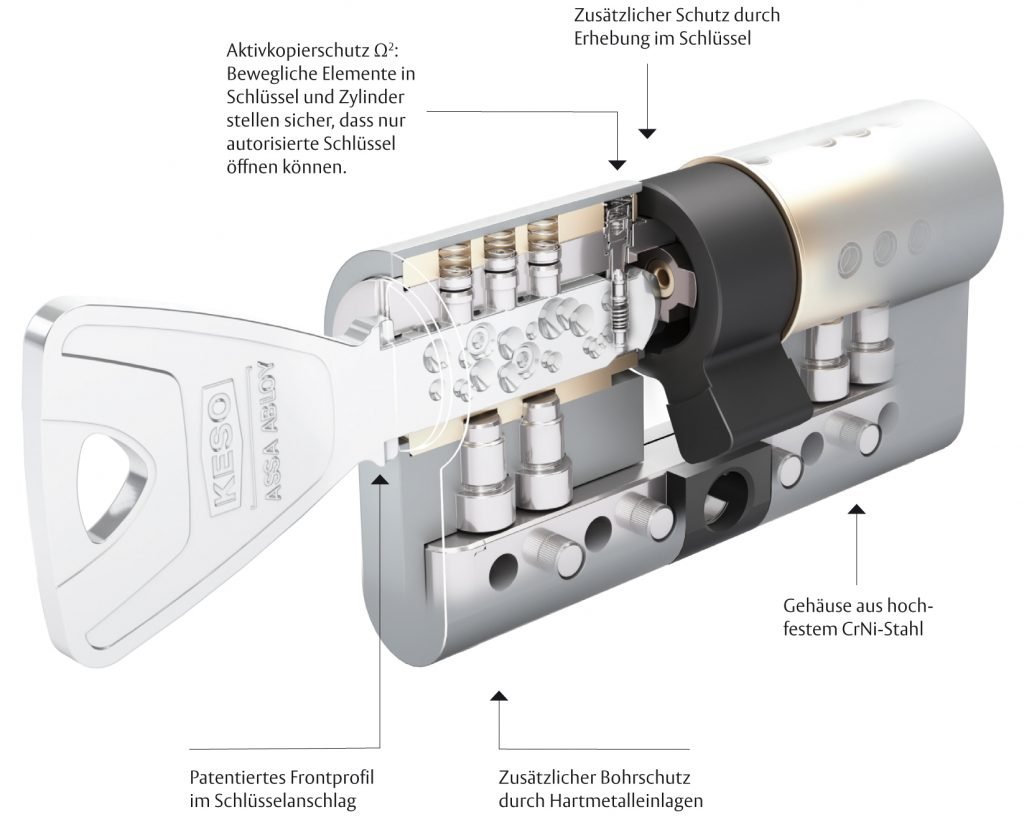 Keso – Goelzner GmbH KESO - Goelzner Sicherheitstechnik in Düsseldorf