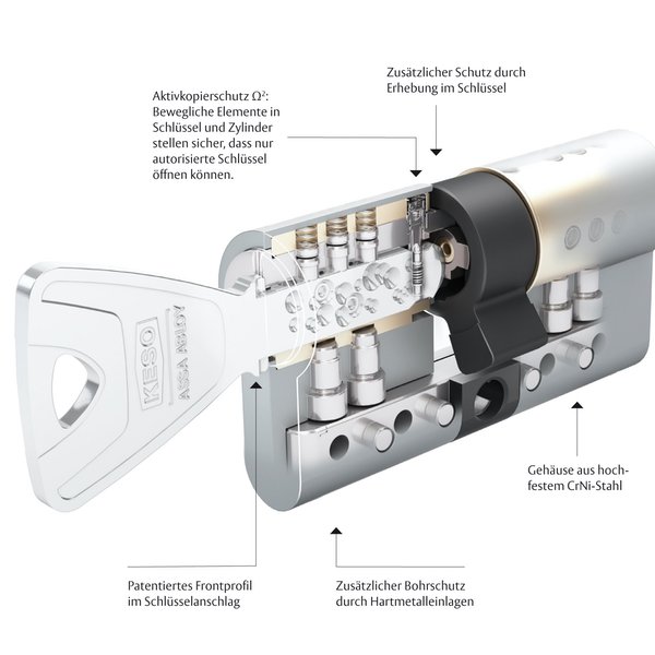 keso – Goelzner GmbH KESO - Goelzner Sicherheitstechnik in Düsseldorf